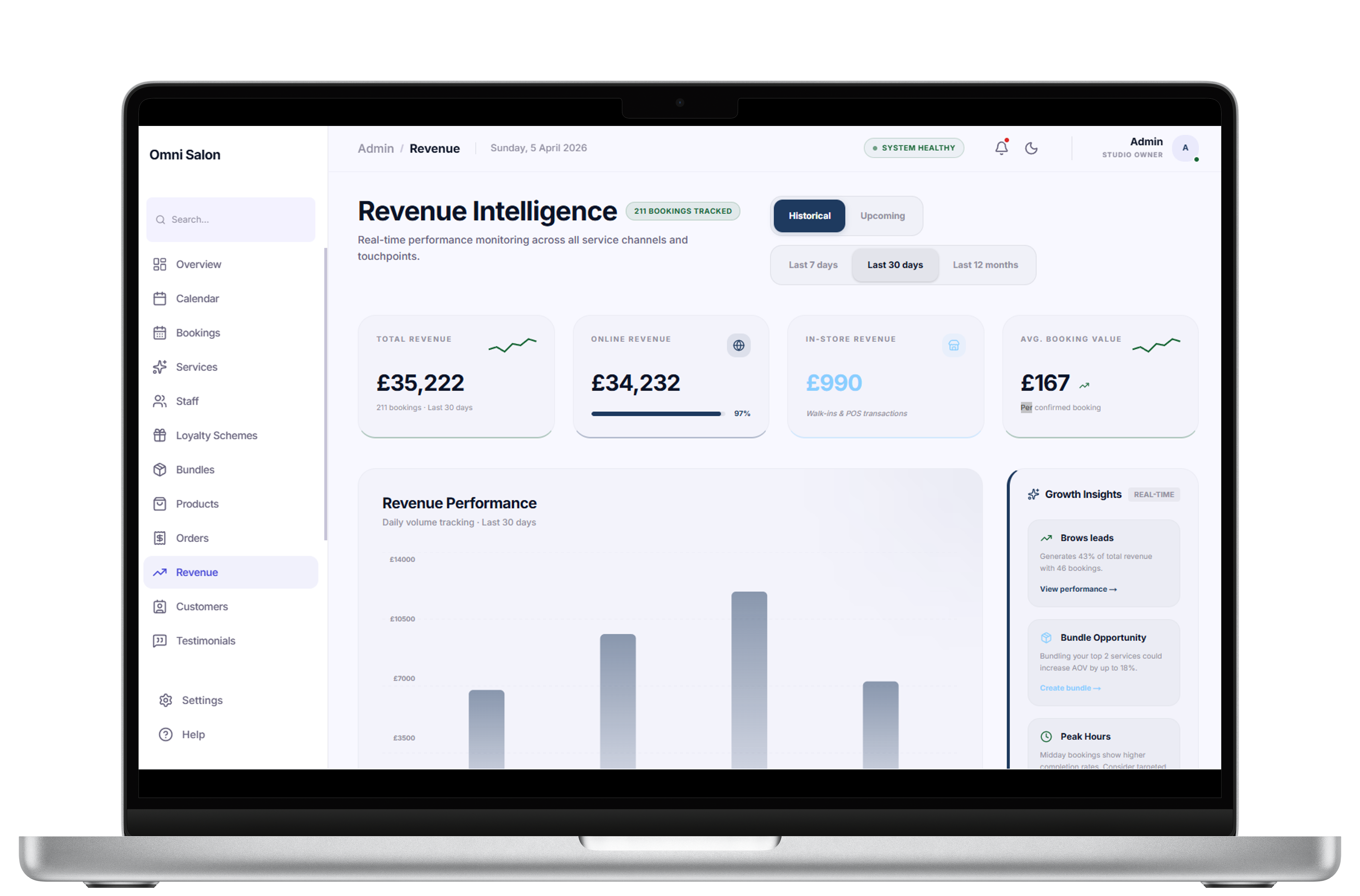 Omni Salon management dashboard on laptop